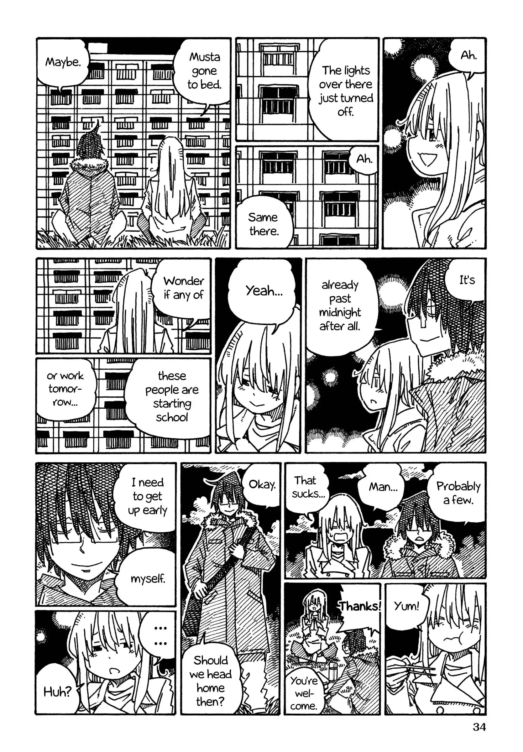 Hatarakanai Futari (The Jobless Siblings) Chapter 1250 4